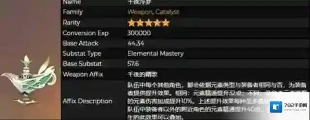 原神草神专武突破材料一览
