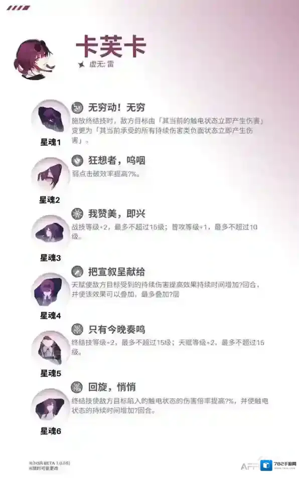 崩坏星穹铁道敌方