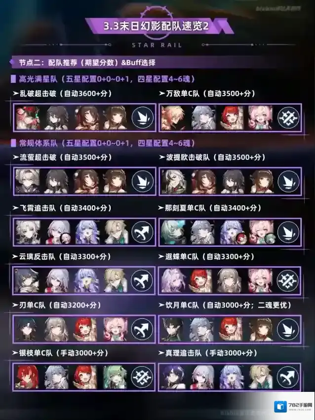 崩坏星穹铁道铁道