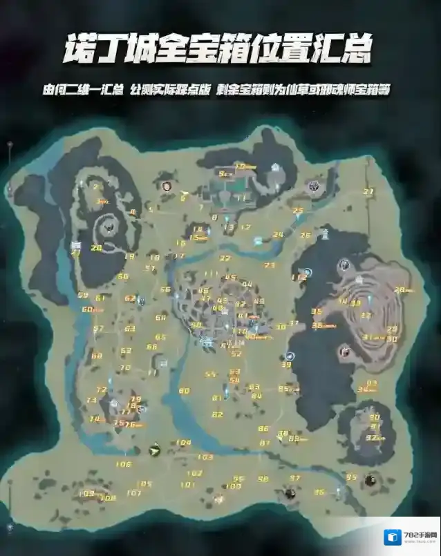 斗罗大陆猎魂世界地图