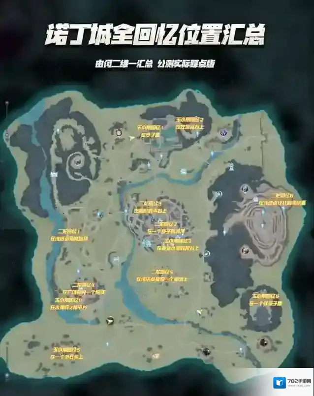 斗罗大陆猎魂世界就能