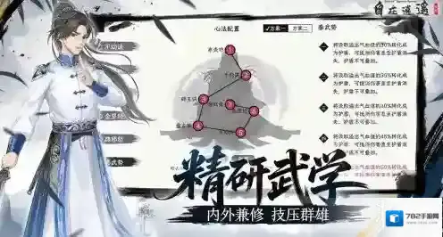 自在逍遥风起角色