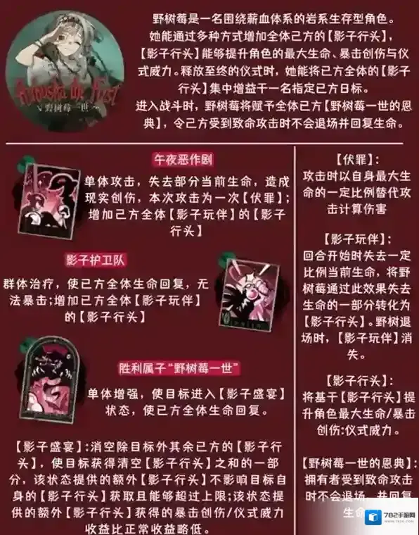 重返未来1999角色