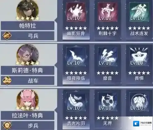 异世界的城主大人拉法叶