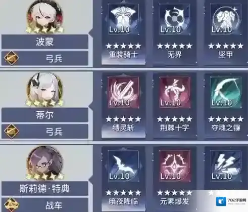 异世界的城主大人蒂尔