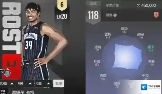 美职篮全明星尤其是