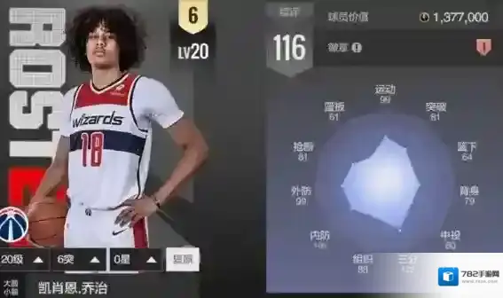 美职篮全明星身价