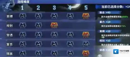 突袭虚夜宫快速冲分攻略截图5