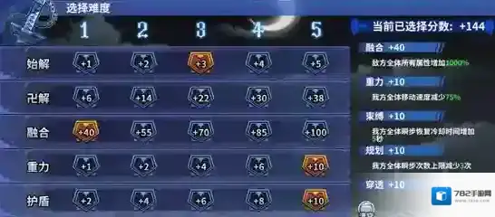 突袭虚夜宫快速冲分攻略截图4