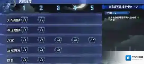 境界死神激斗角色