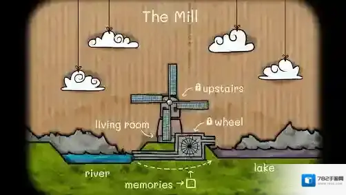 逃离方块磨坊点击