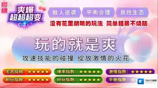 樱桃爽爆超超超变提升