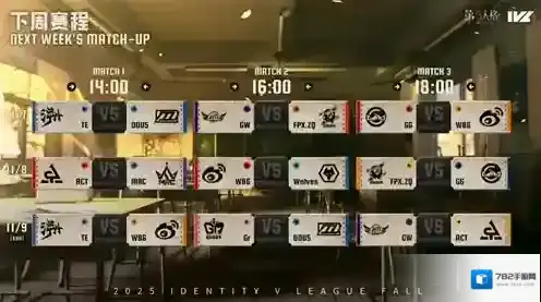 第五人格调酒师