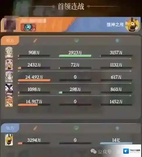 剑与远征启程国际服