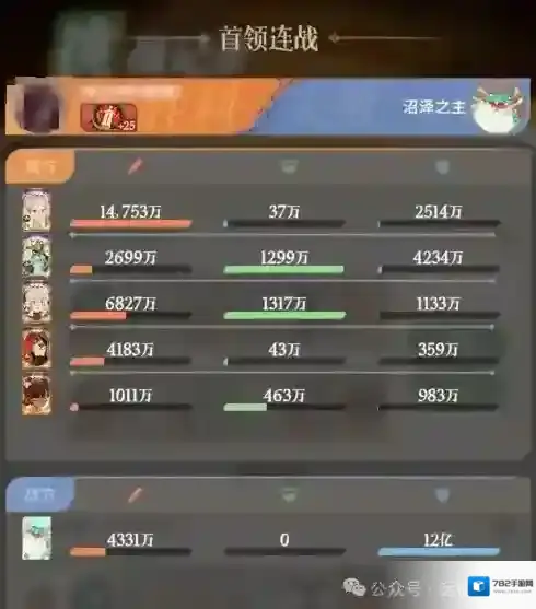 剑与远征启程冲榜