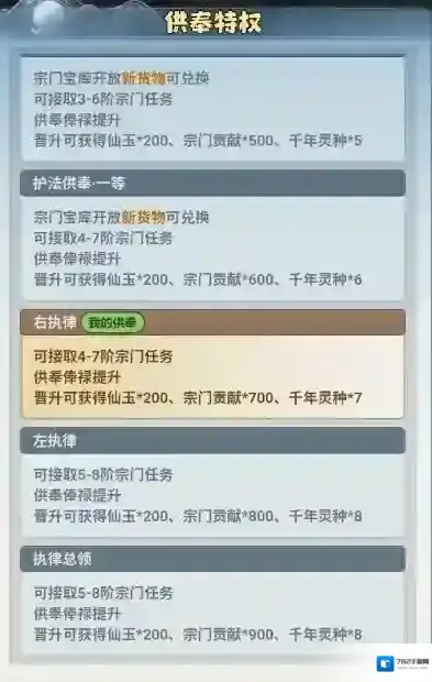 主宰世界小游戏战力