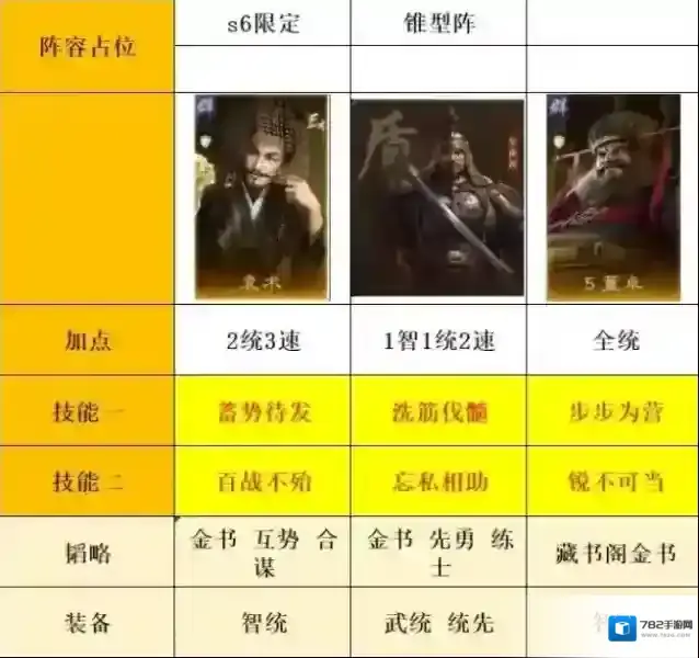 三国谋定天下朱儁