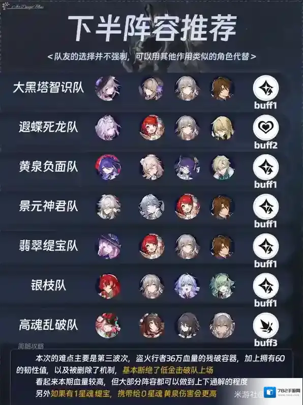 崩坏星穹铁道击破