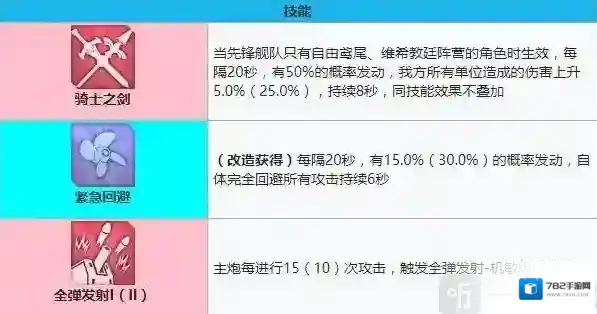 碧蓝航线勒马尔
