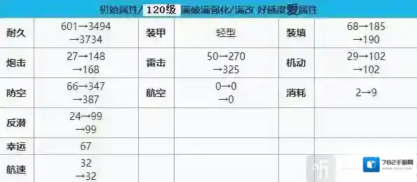 碧蓝航线莱比锡