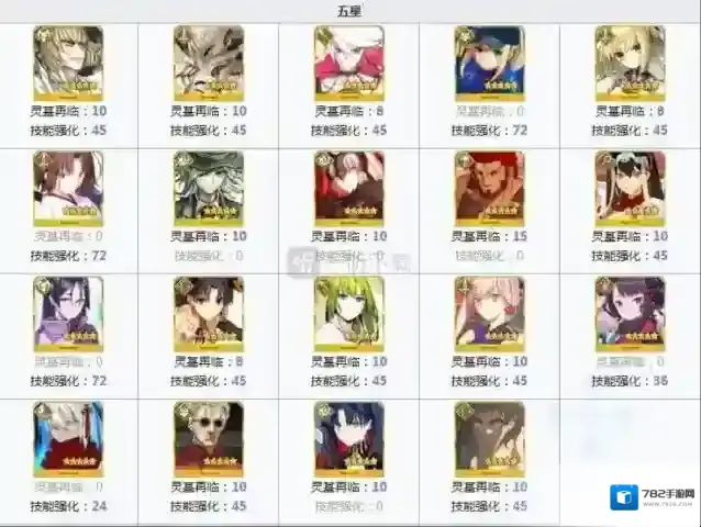 命运冠位指定八连双晶