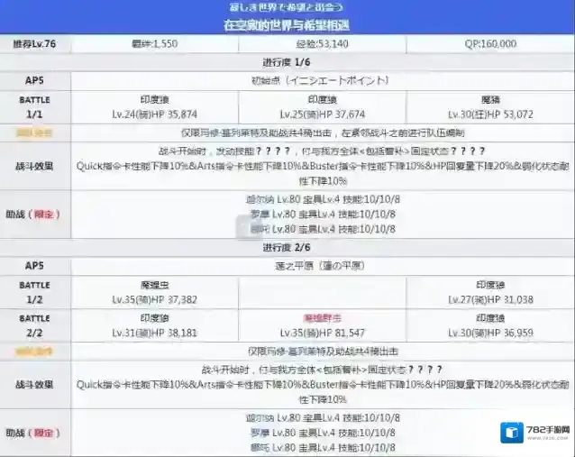 命运冠位指定异闻带