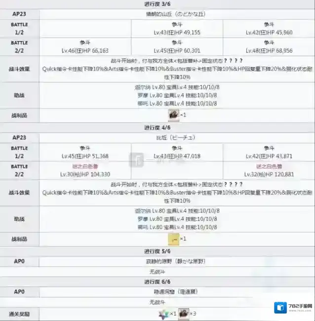 命运冠位指定敌人