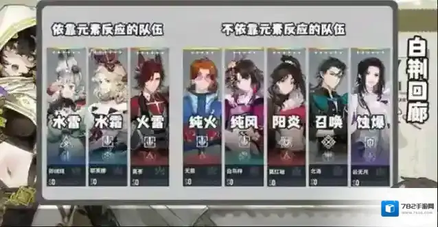 白荆回廊阵容搭配T0攻略 白荆回廊t0阵容搭配推荐强度