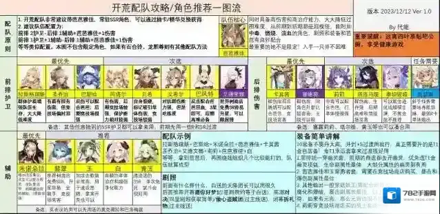 四叶草剧场速攻