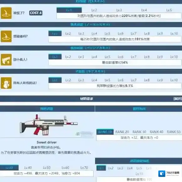 蔚蓝档案伊原木喜美角色介绍 伊原木喜美技能图鉴介绍