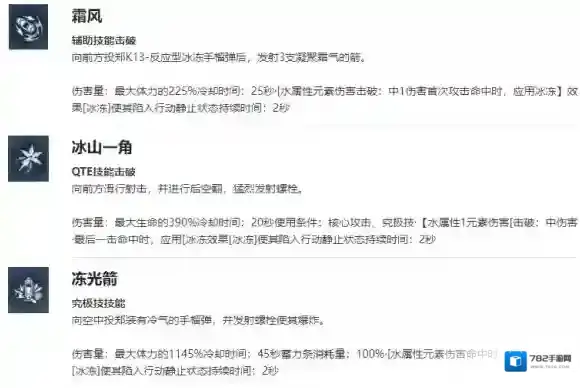 我独自升级起立南采英角色介绍