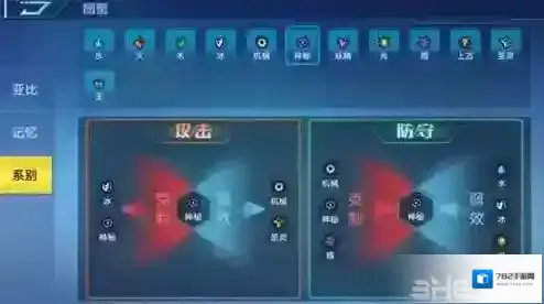 奥拉星手游小太极怎么得 神秘亚比小太极技能介绍