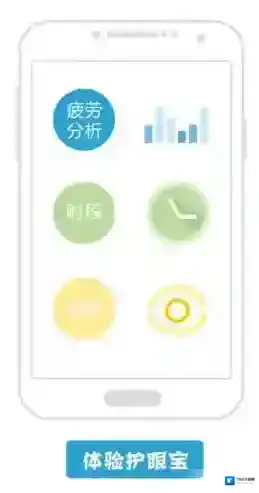 护眼宝悬浮窗权限