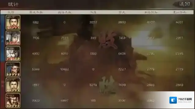 三国志幻想大陆关羽