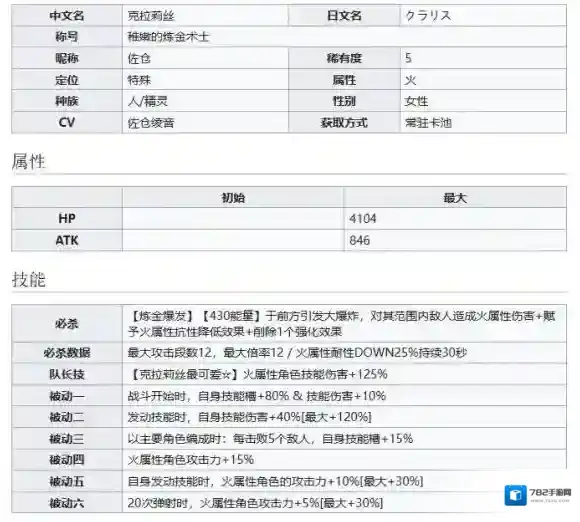 世界弹射物语莉丝