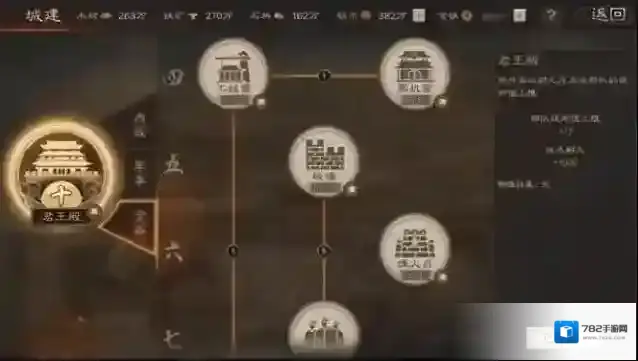 三国志战略版升级