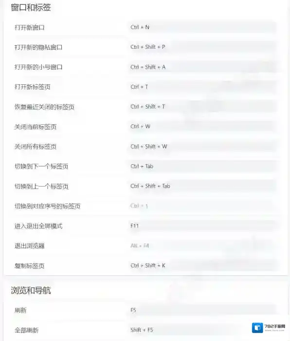 搜狗浏览器自定义