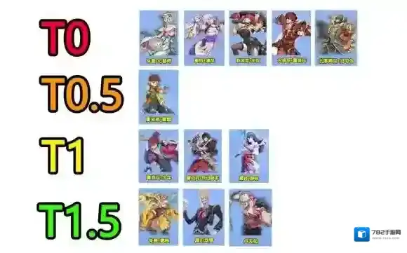 镇魂街天生为王镇魂街