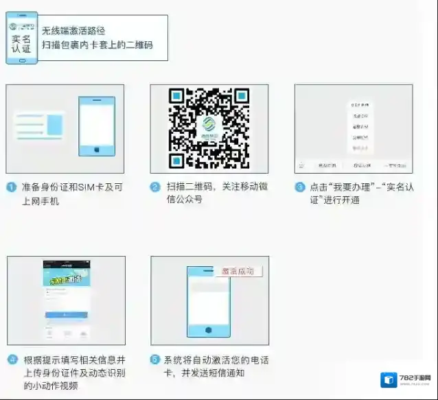 《芒果TV》芒果卡的激活方法介绍