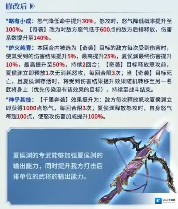 三国志幻想大陆女性