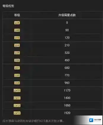 《企鹅fm》升级方法介绍