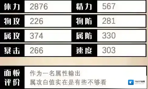 歧路旅人:大陆的霸者雷属性