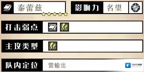 歧路旅人:大陆的霸者泰蕾兹