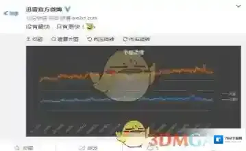 《迅雷》9与迅雷7对比解析