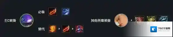 金铲铲之战之战