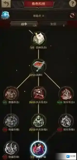 战火与秩序王者之路