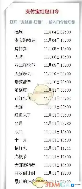 2017双十一《支付宝》十一月红包口令一览