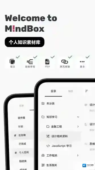 mindbox思维导图格式