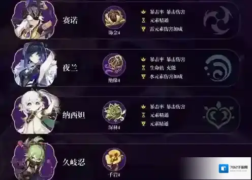 原神赛诺平民阵容怎么搭配？原神赛诺平民阵容搭配攻略