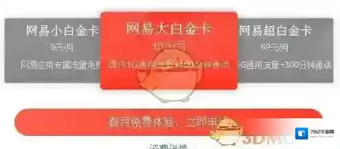 网易云音乐办理